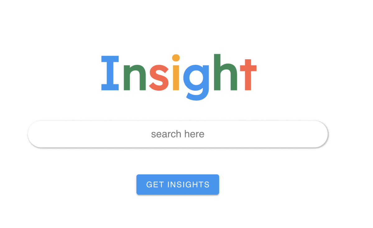 Insights - Keywords Research Tool