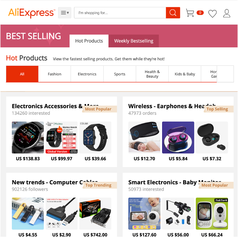 11 Ways to Find Trending Products To Sell on Your eCommerce Site